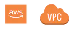 A propos de la complexité d'utilisation des ressources AWS